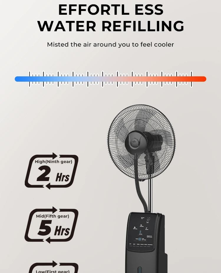 Water Cooling Mist Fan, 16-Inch, Plastic - detail 20