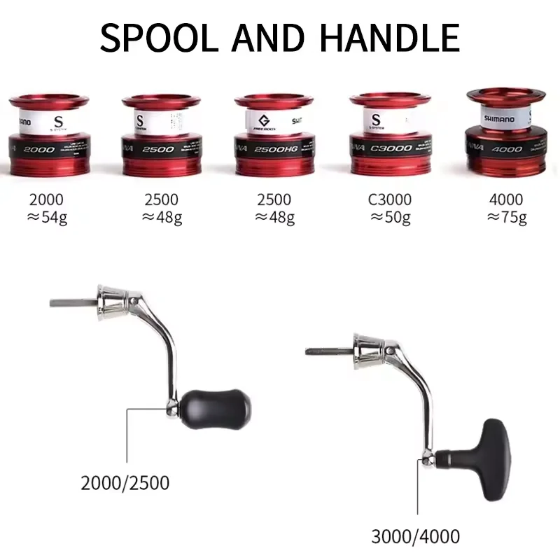 shimano 4000 spinning reel parts GOMEXUS Titanium Fishing Line Roller for Reels 1000-4000 : Sports & Outdoors Trouble with spinning reel anti-reverse