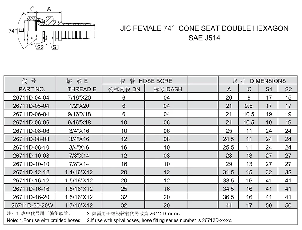 Hose crimping fittings professional manufacture custom hydraulic fittings