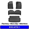 para alfombrillas de coche BYD Atto 1 2023