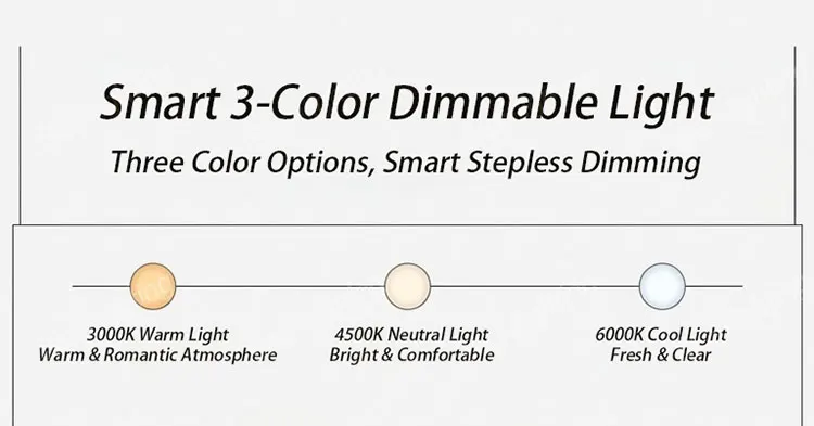 Specifications