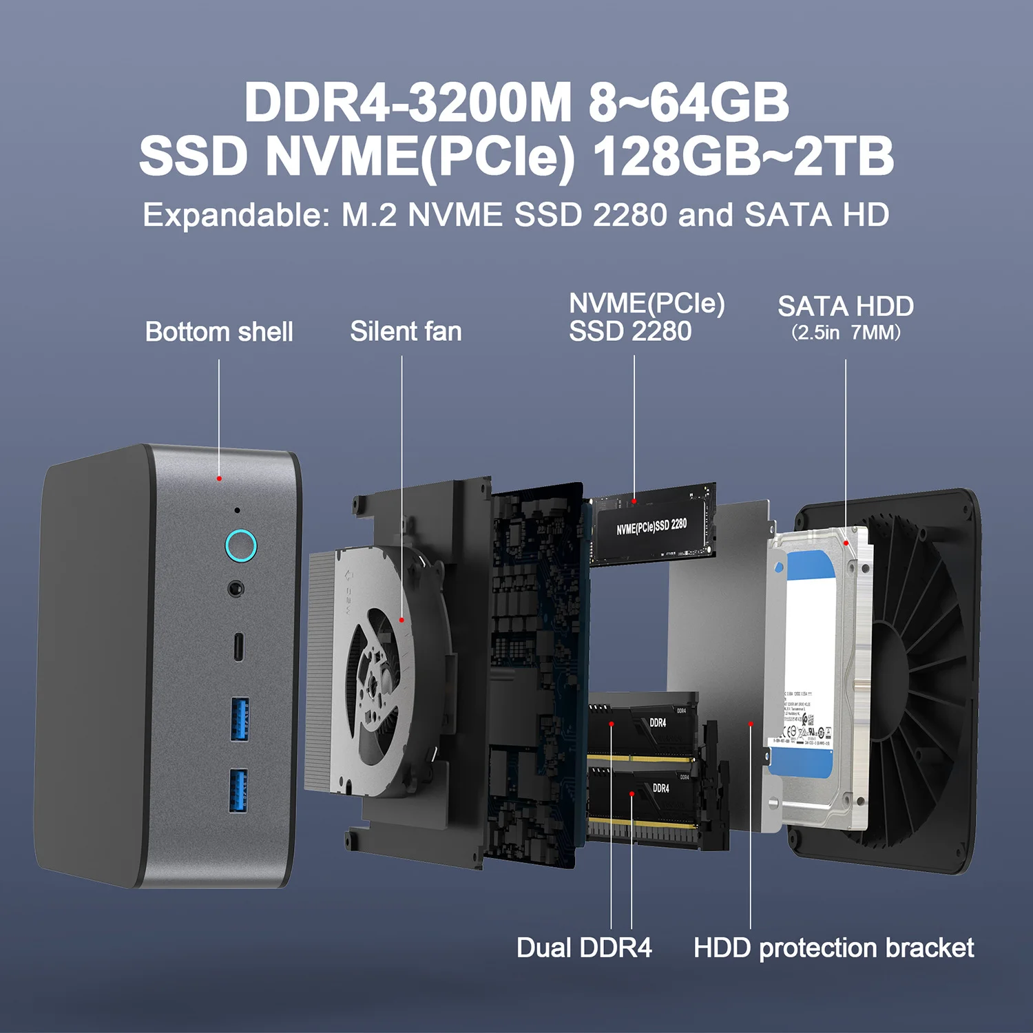 XZH AMD R9 6900HX Mini PC Gaming Computer Win11 Pro OS DDR5 32GB M