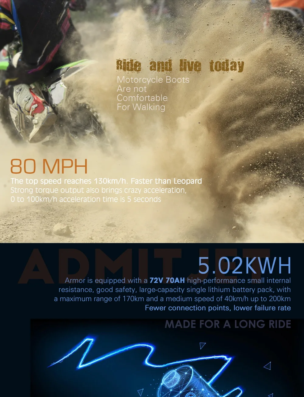 Heavy Duty Electric Bike 80 Mph Fast Ebike 160 Km Range