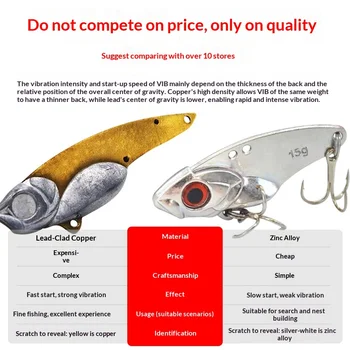 Lexin Ringtail Cobra Micro Metal Remote Vb Die Dragon Teeth VB Luya Bait Perch Mandarin Fish Artificial Hard Bait with Hooks – Metal Jig – view 5