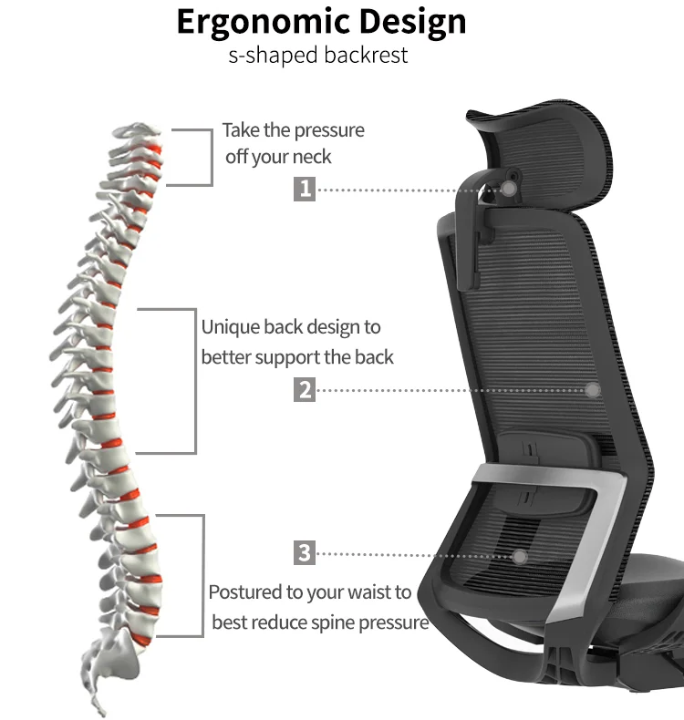 Home High Back Mesh Swivel Computer Desk Boss Chair Luxury Ergonomic Executive Commercial Office Chair with Headrest