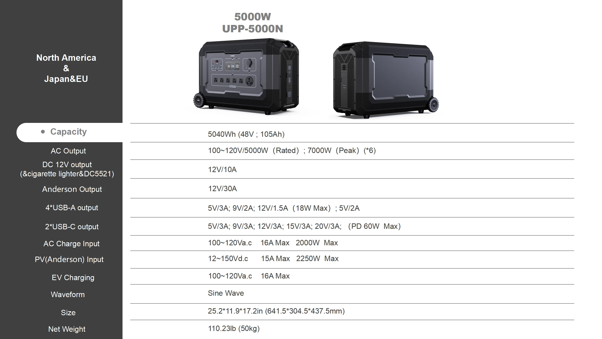 product 5000w portable power station solar generator battery rechargeable backup power system-28