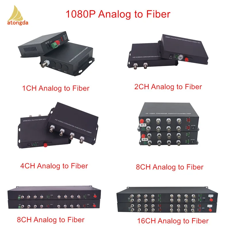 Splitter Video BNC 1 In 4 Out – 2MP 1080P AHD/CVI/TVI, Amplificatore In Metallo Per CCTV E Sicurezza