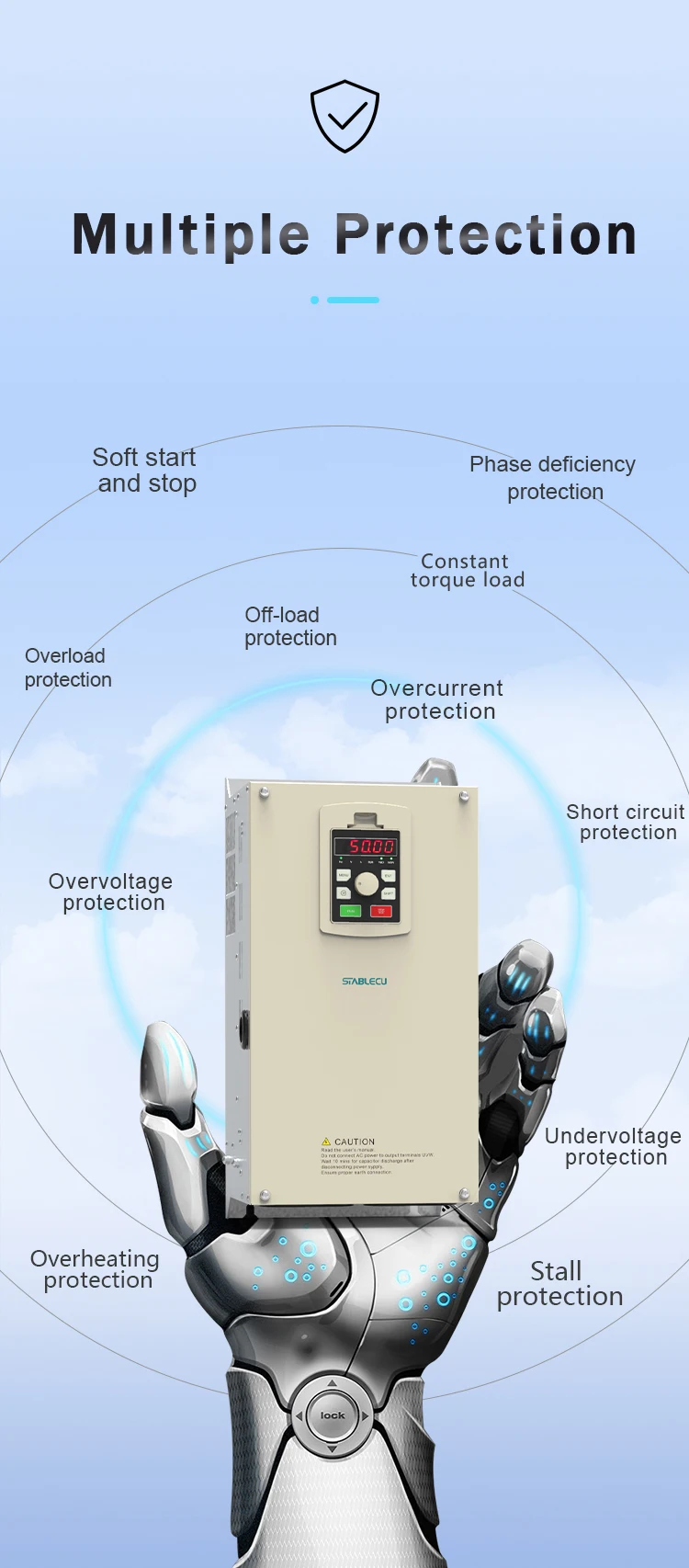 380V 415V AC Drive 3 Phase Three Phase VFD AC Drive Variable Frequency Inverter VSD Variable Speed Drive 15KW manufacture