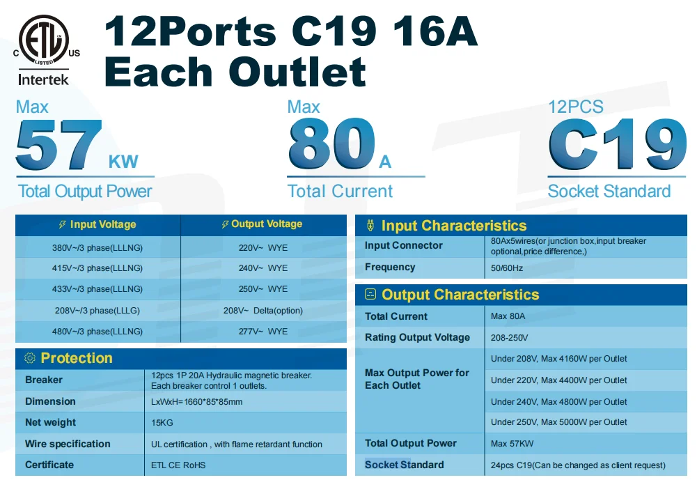 OIT 12 Ports 3-Phase High Power PDU