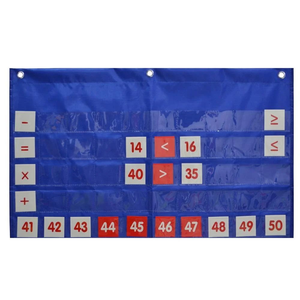 Схема постеров 1-100 высокого качества