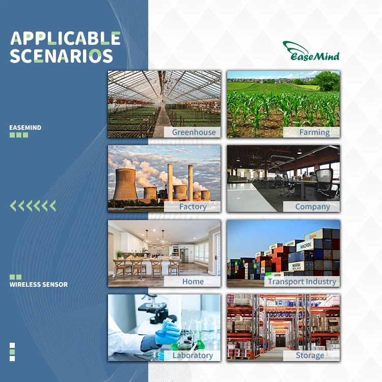 Анемометр датчик скорости ветра Беспроводная метеостанция с датчиком сигнала тревоги направления мониторинг окружающей среды в теплице