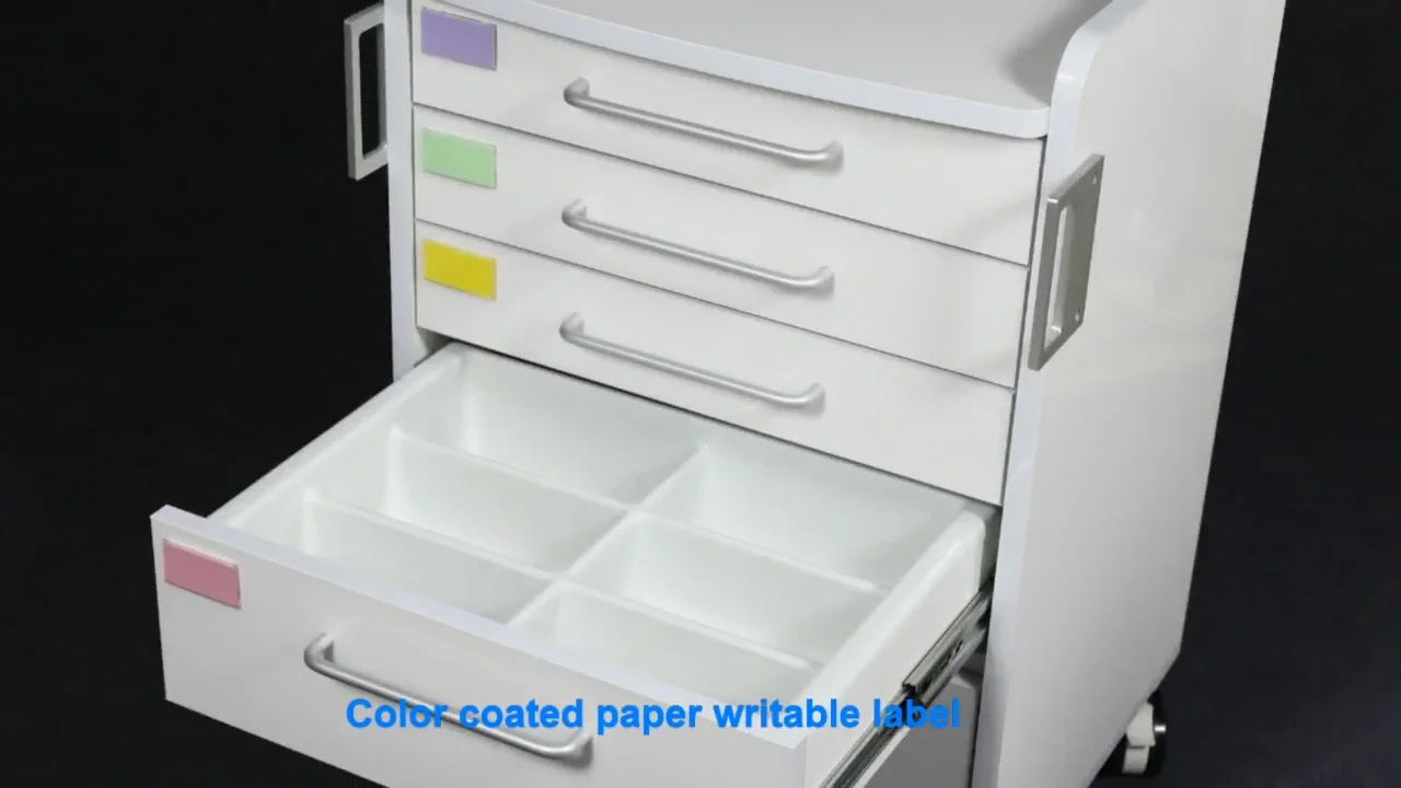 5 Types Of Dividers In The Drawer Mobile Dental Dental