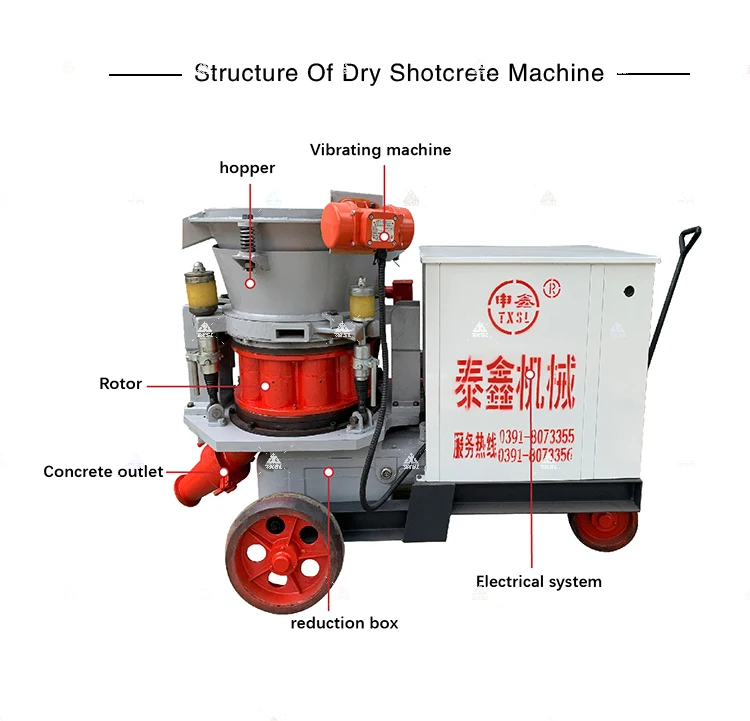 Dry Process Shotcrete Concrete Spray Gun Machine For Sale Buy