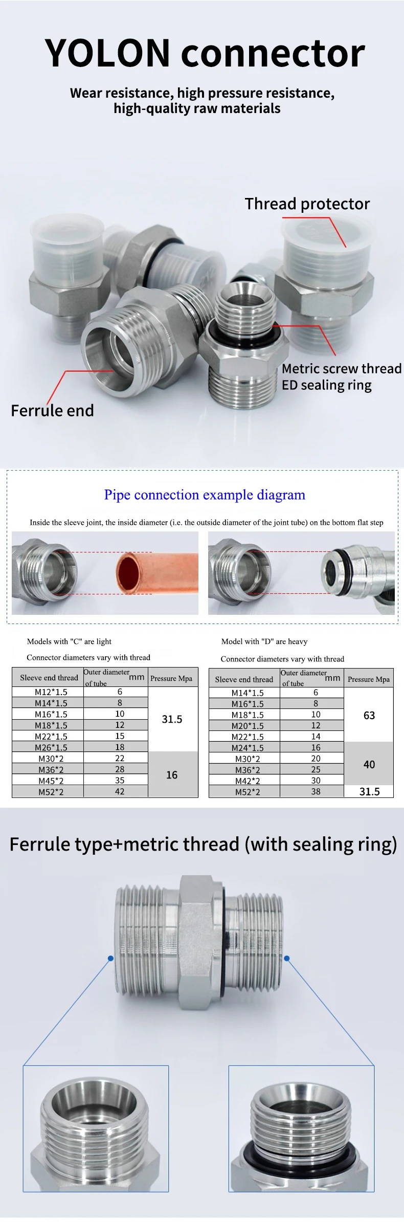 1cm/1dm Metric G Thread With Seal Ed Ring Good Quality Low Price ...