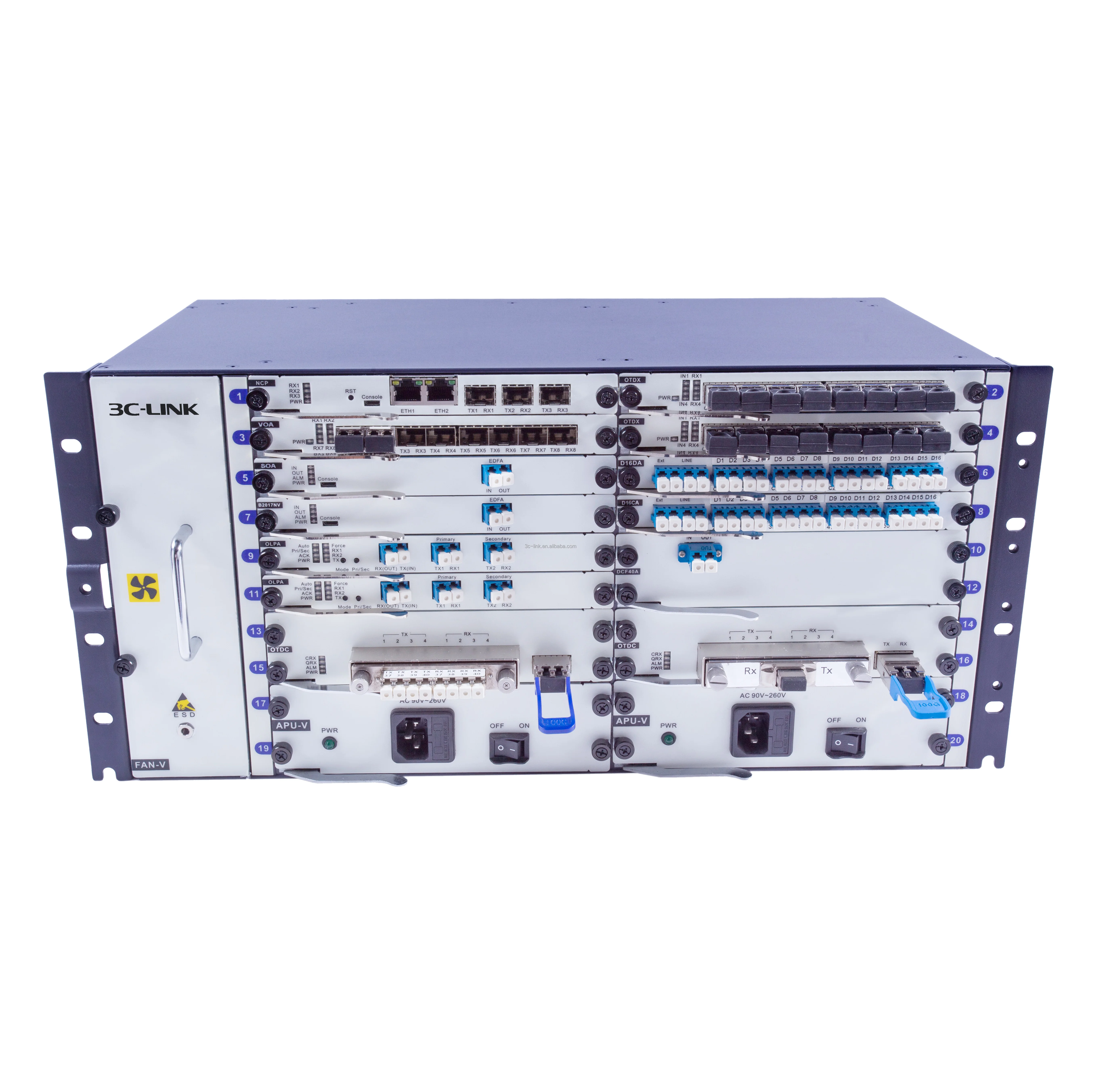 OTN and DCI Transport Infrastructure Solution - 100G DWDM