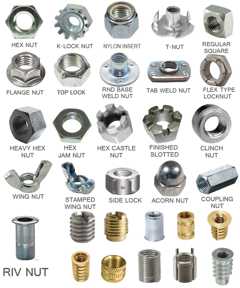 12 Point Hex Serrated Formwork Galvanized 9mm M7 M9 Flange Nut Buy