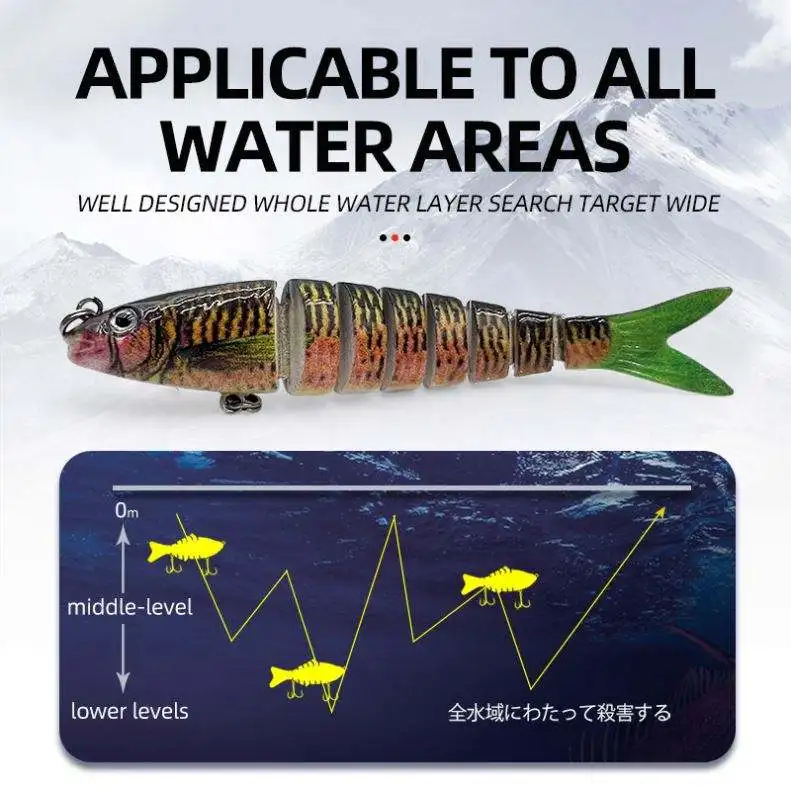 best multi jointed fishing lures Swimbaits suitable for beginners TRUSCEND Swimmax Jointed Swimbait with