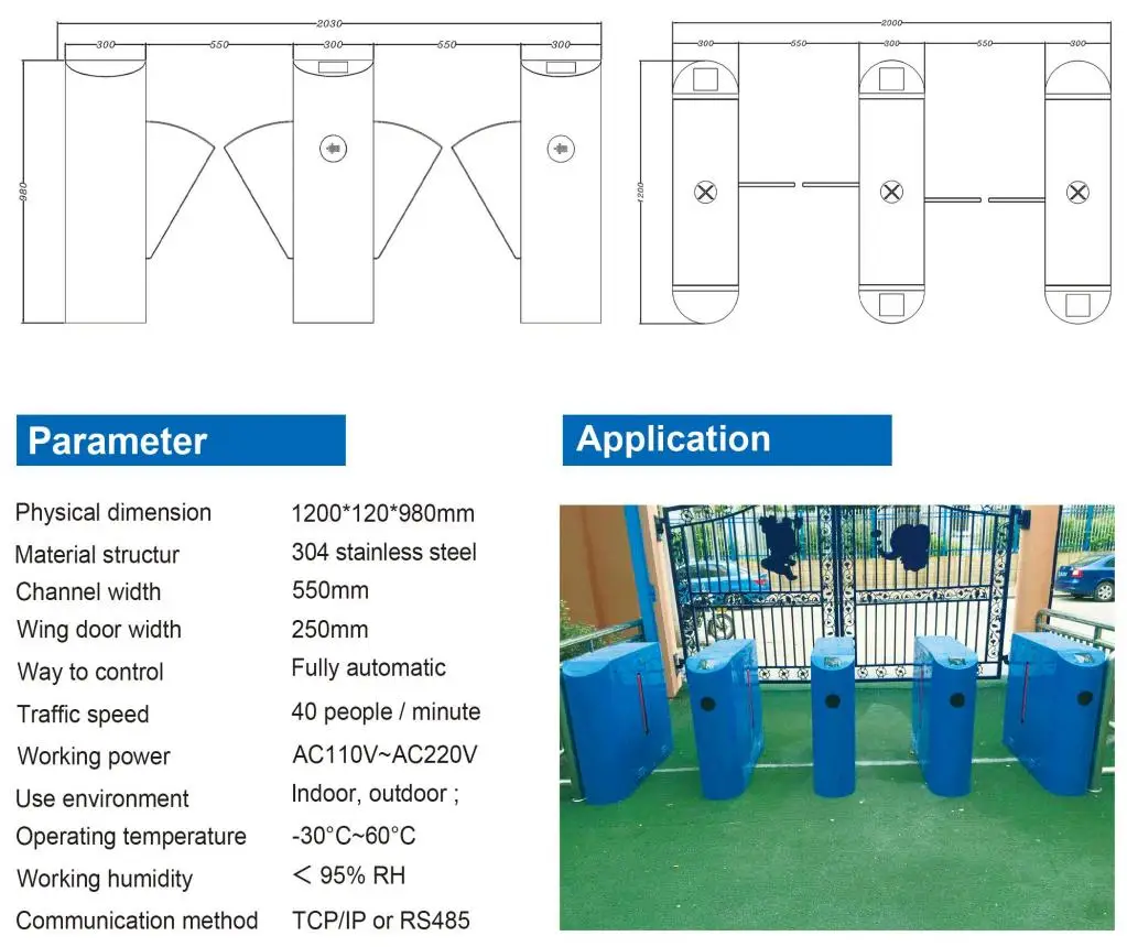 Pintu Turnstile Indonesia