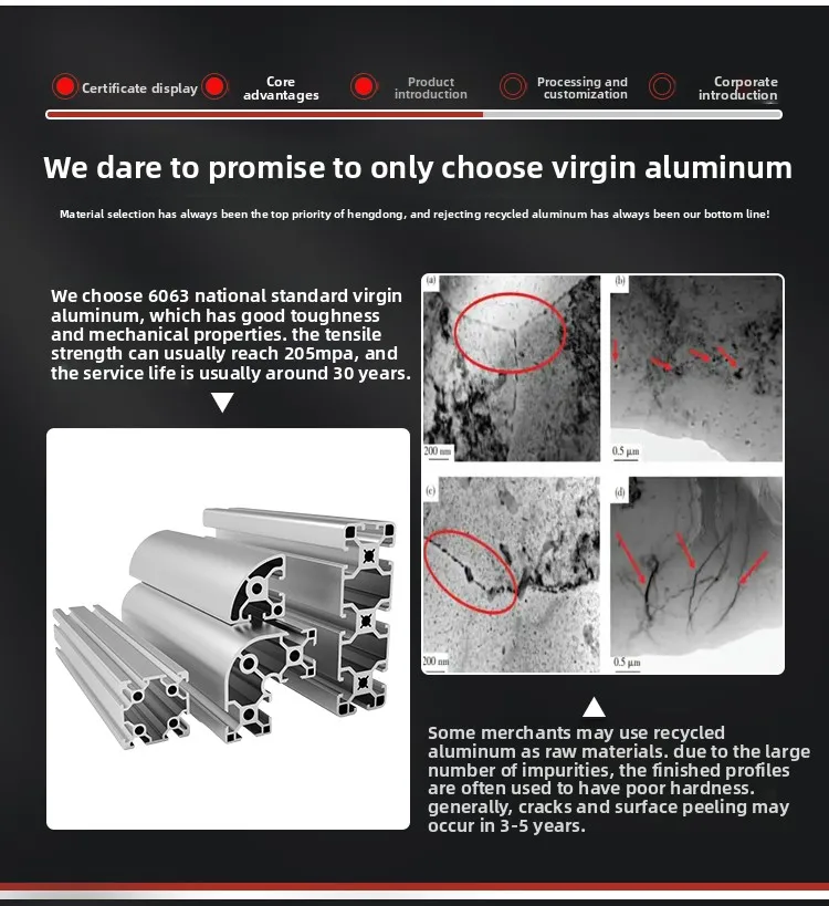 2047 European Standard DIY Furniture Custom Black Frame Square Tube Aluminum Material Wardrobe Cabinet Alloy Profile manufacture