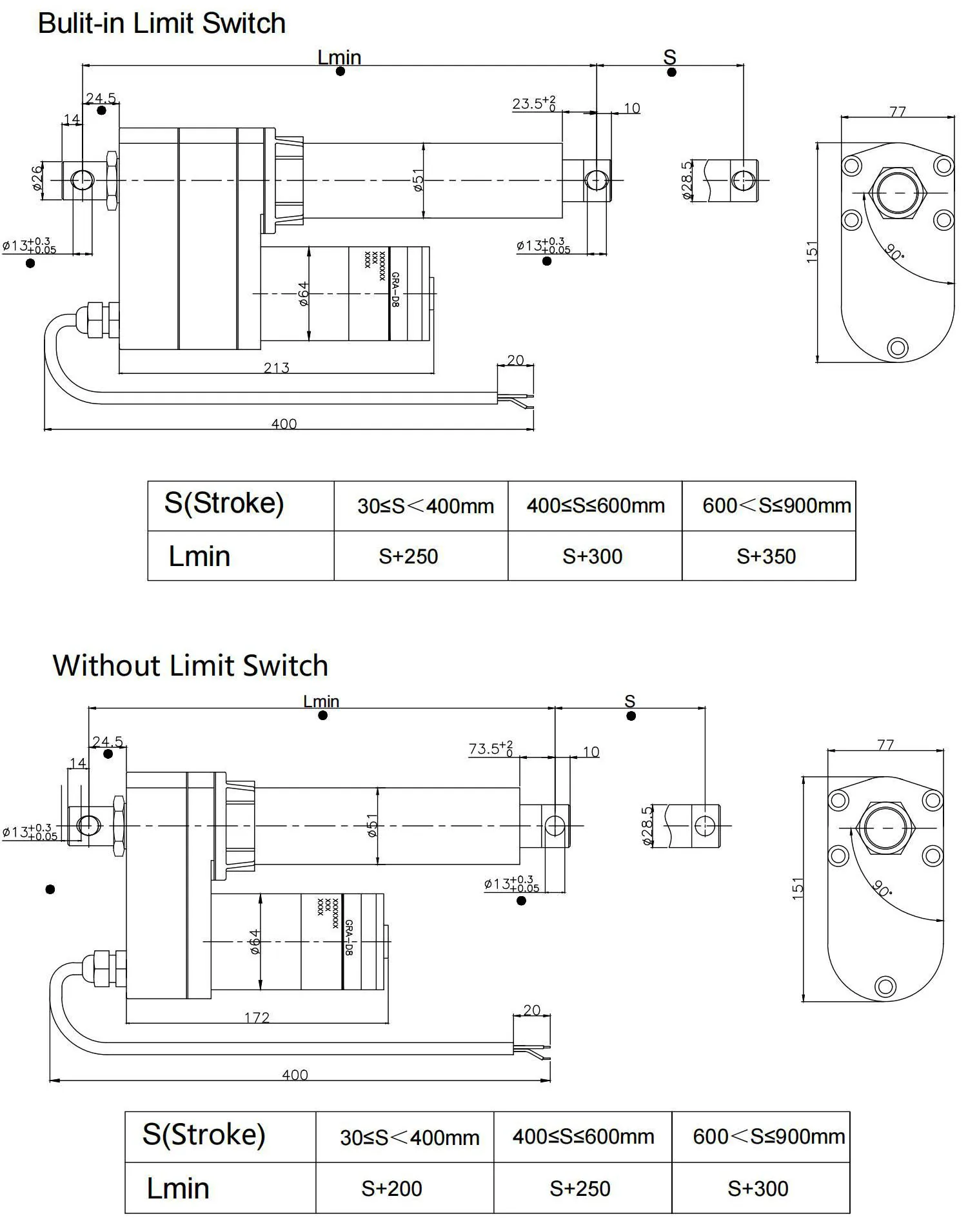 Diujvtc Actuator Recall 65Terms Of Use - a91033e