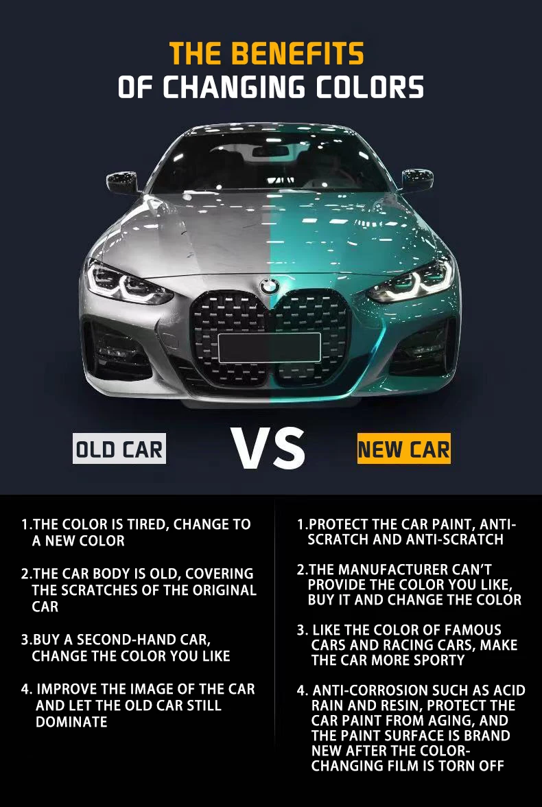 Lenpro Vehicle Vinyl Wrap Rainbow Chrome Vinyl Wraps Buy Rainbow