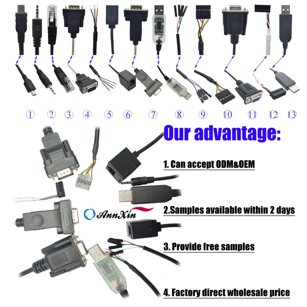 USB RS232 to RJ11 RJ12 Skywatcher Handle Cable SynScan Astronomical Mirror Cable