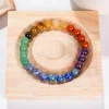 7 Chakra