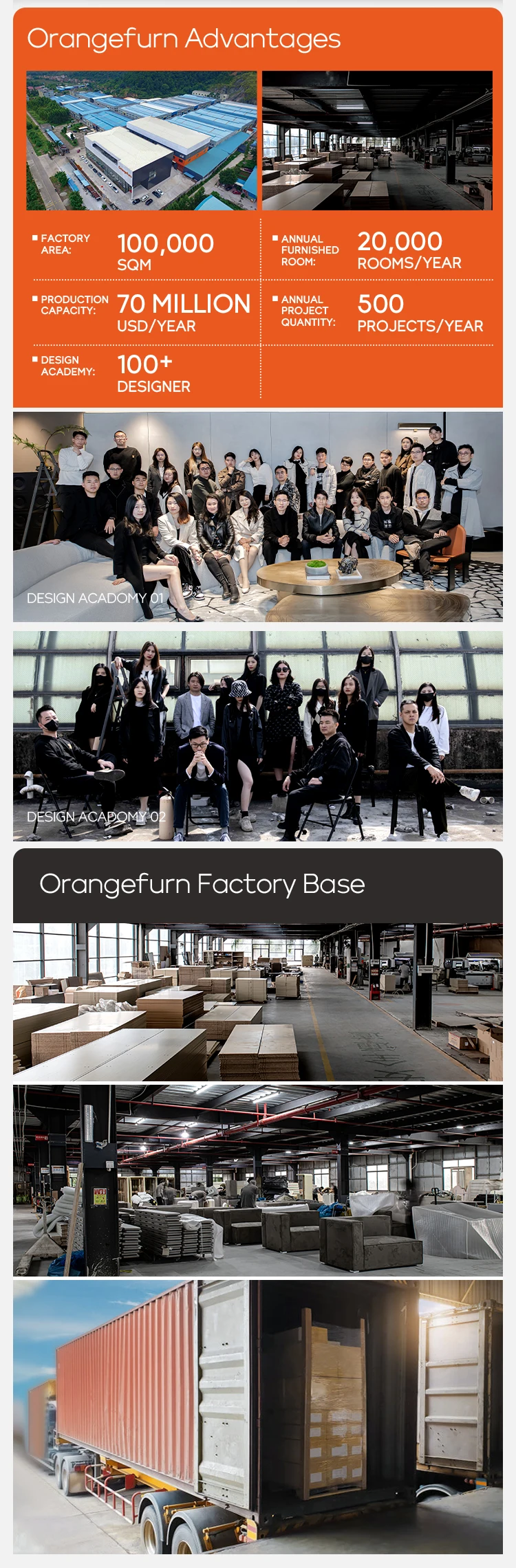 Orangefurn Mixed Material Wall Decor Oil Painting Art Canvas Hand Painted Oil Paintings With