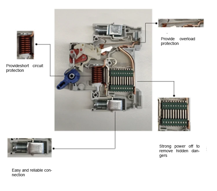 High Quality Miniature Circuit Breaker Dc System Protection Equipment ...