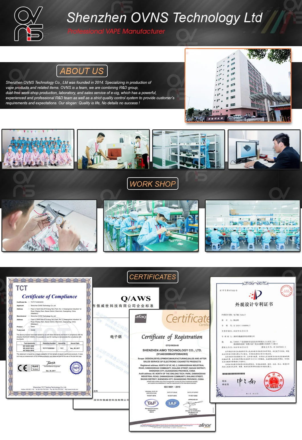 OVNS company profile