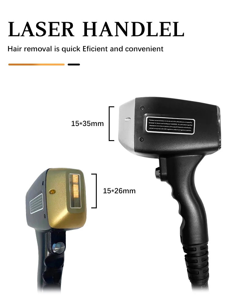 User Interface and Control System