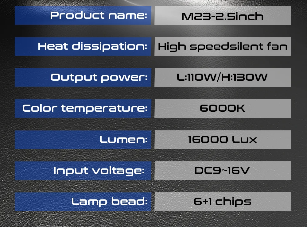 TECH-KING Factory Bi Led Lens Car LED Headlights Projection Lamp 2.5 Inch Lens 6+1 Chip High-power 130W Led Headlights H4 Lens