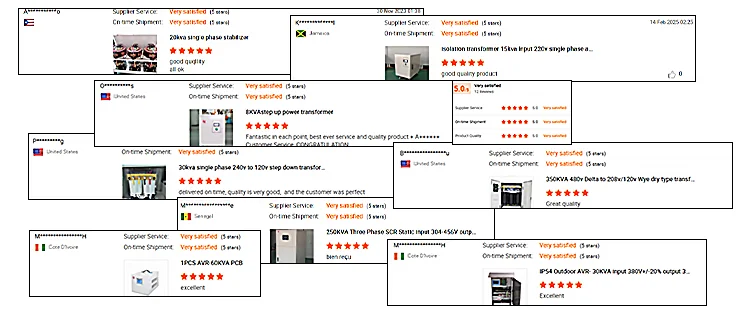 Temperature Display 1000KVA Transformer Price 1250KVA 1000 1250 KVA Transformer