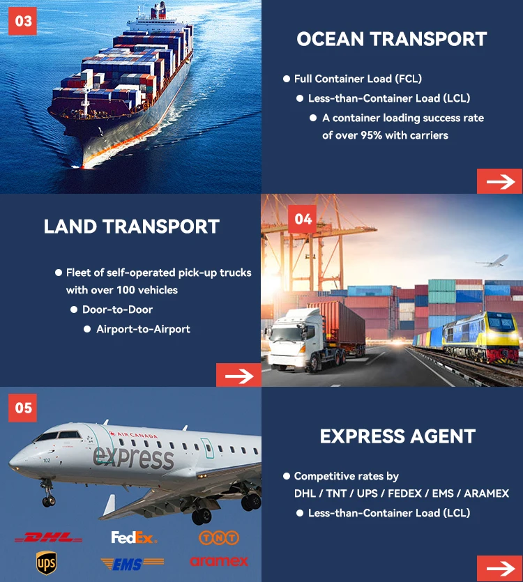 Sea Freight Forwarder Export Delivery Shipping Agent From China Cargo Shipping to Ghana Zimbabwe Tanzania Mozambique Nigeria