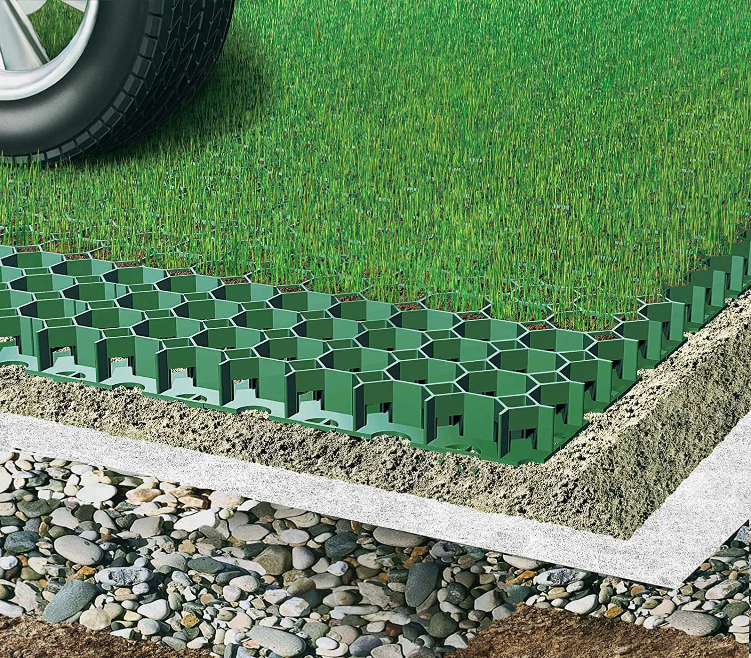 Hdpe Gravel Grid Grass Grid Pavers For Driveway Green Color Plastic Grass Paver Buy 50mm Height Plastic Grass Paver Plastic Grass Lawn Grid Artificial Grass Paver Product On Alibaba Com