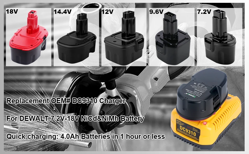 Best Sale ~18v Nicd Nimh Battery Dc9310 Replacement Charger For Dewal  Dw9057 Dc9071 Dc9091 Dc9096 - Buy Tool Charger Dc9310 2a For Dewalt   Nicd Nimh Battery Dw9057 Dc9071 Dc9091 Dc9096 Dw9072