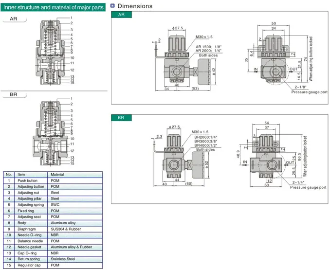 product chyf ar2000 air pressure regulator adjustable pneumatic reducing valve ar1500 br3000 br4000-2