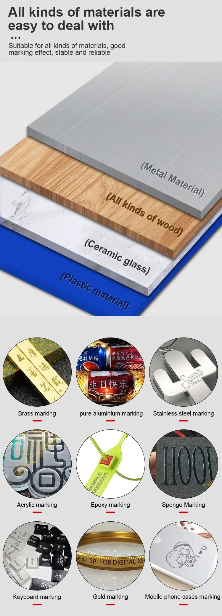 20w 30w 50w  Raycus MAX Desktop Fiber Laser  marking machine  Fiber Laser Marking Machine for metal details
