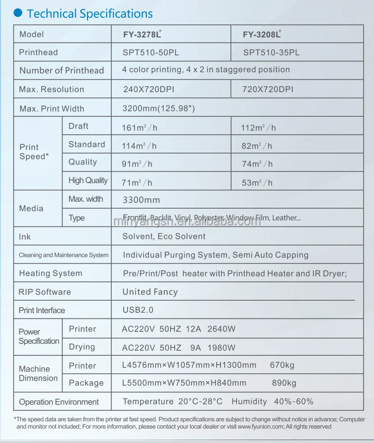 INFINITI FY-3208L+ Outdoor Printing Printer Challenger 3.2M Solvent Printer Machine