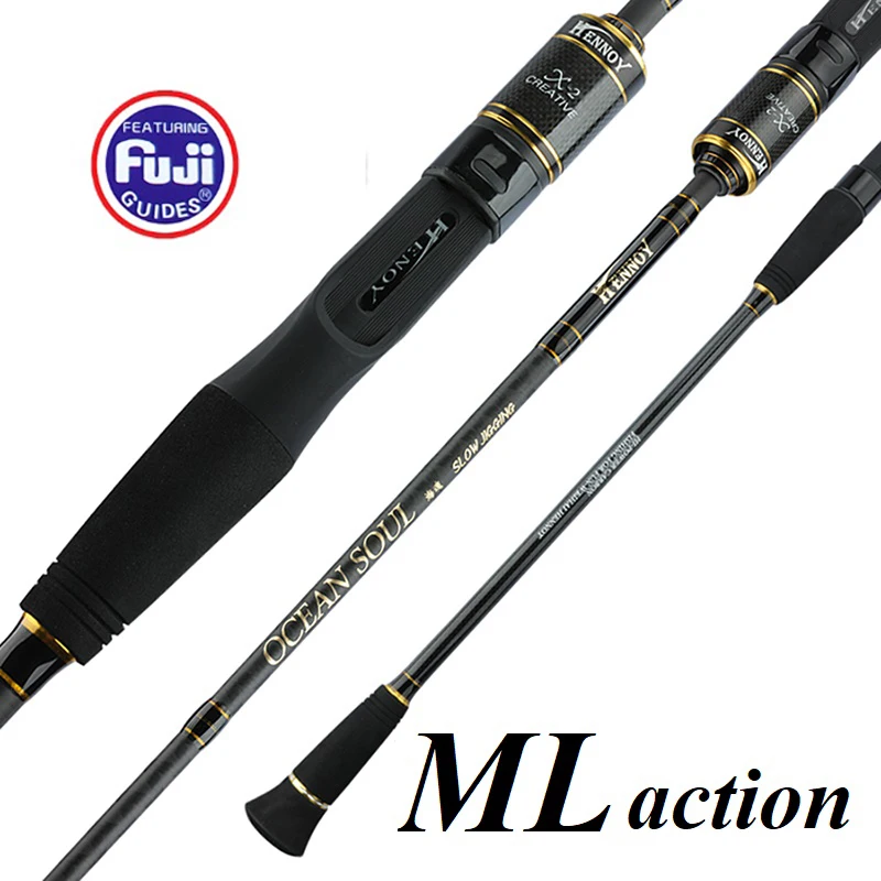  52cm Ice Fishing Rod Pole Two Sections Three Guide