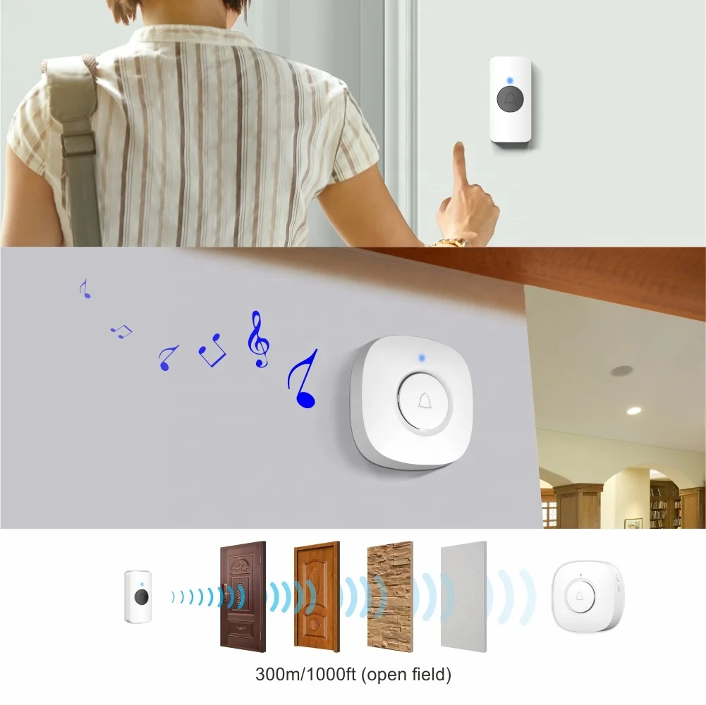 Лидер продаж, Водонепроницаемый Новый беспроводной дверной звонок с Wi-Fi, беспроводной дверной звонок с кольцом переменного тока