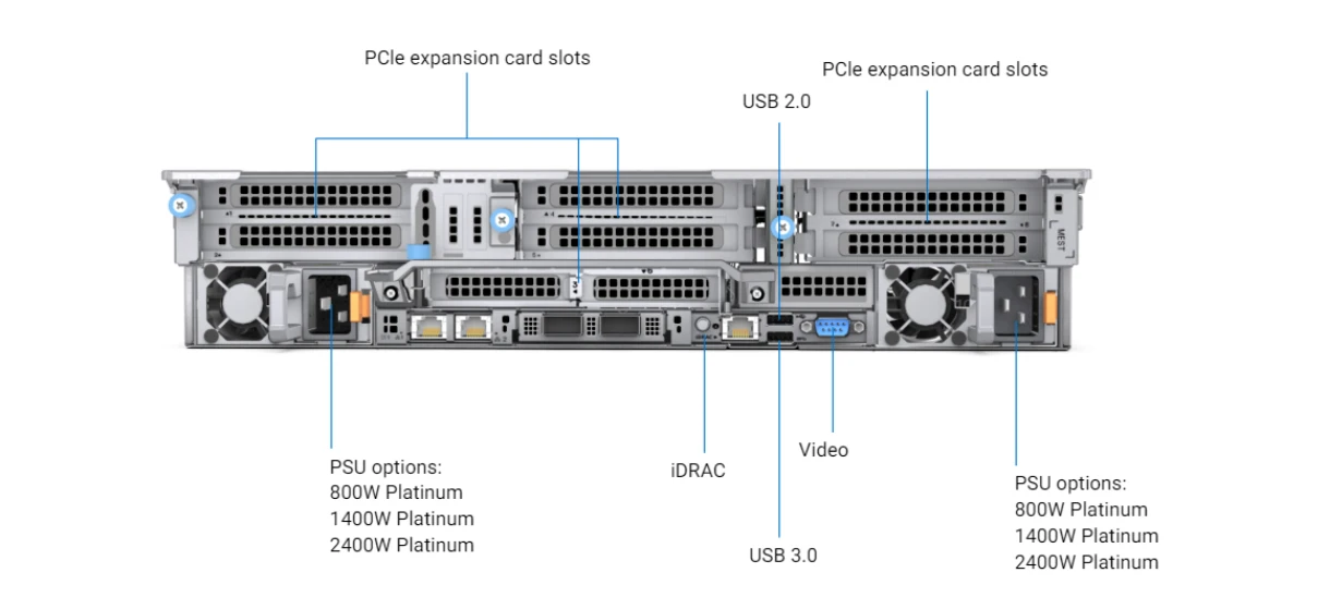 Wholesale Dell R7525 24x2.5 Amd Epyc 7742 Dell Poweredge R7525 Server ...