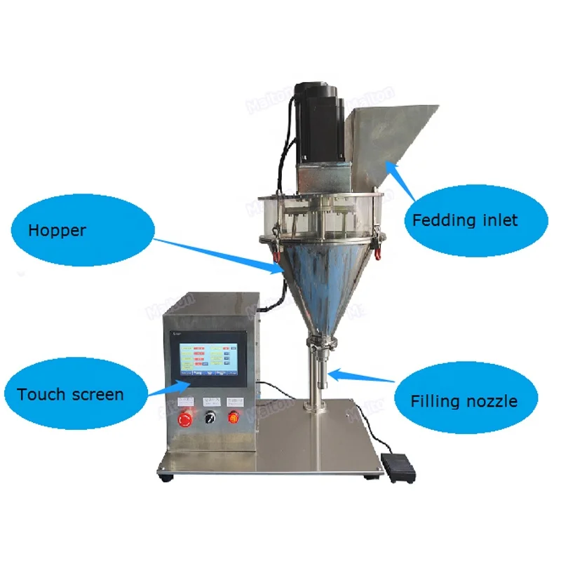 Economic Small Production Semi Auto Small Volume 0.5g 1g 2g 5g Vial Dry Powder Auger Filler Cosmetics Teeth Powder Doser 10gl