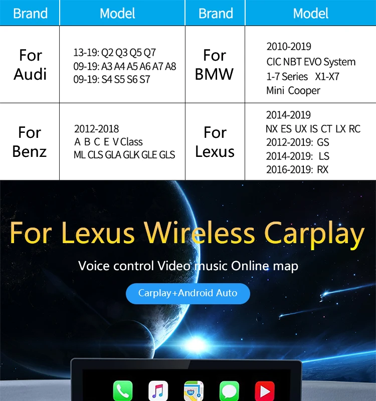 Navihua Wireless Carplay Multimedia Video Interface Android Auto