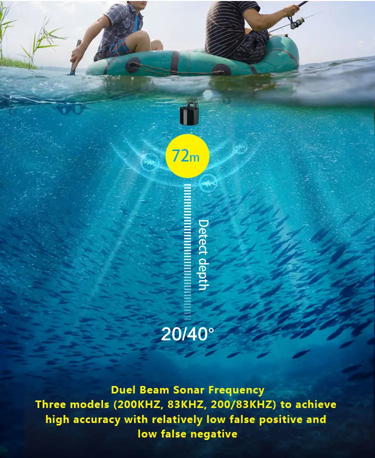 Protable Color Fish Finder With Rts Real Time Signal Fish Arches,Fish