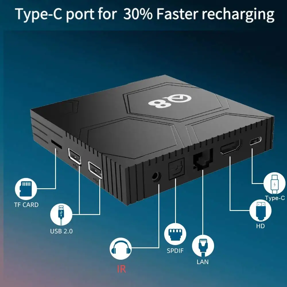 Type-C Q8 4K Android 12 TV Box Voice Remote Control Allwinner H618 5G WiFi  2GB+16GB 4+32GB Media Player Internet TV Set-top Box