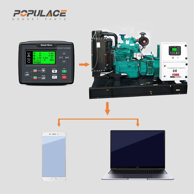 Smartgen HGM6110N Genset Controller ATS Auto Start Module for Diesel Generator factory