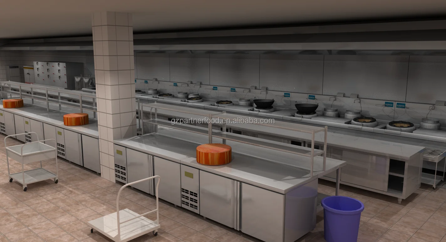 Commercial Kitchen Design Factory Canteen Kitchen Project Central