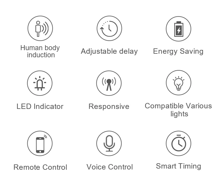 Motion Sensor Light Switch Pir Infrared Motion Activated Wall Switch