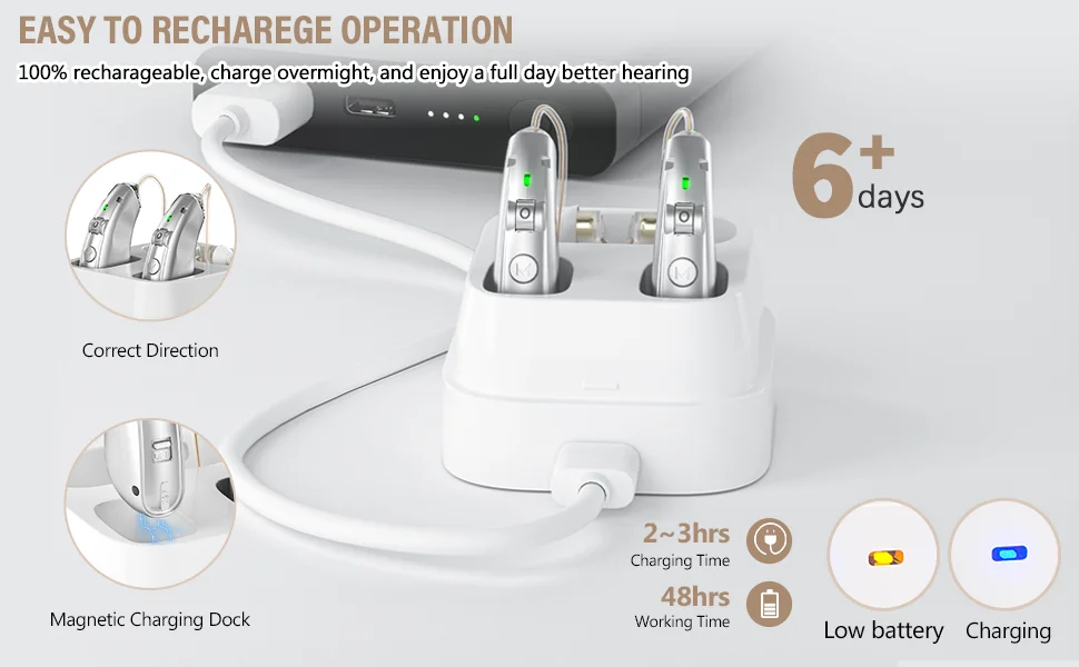 K&fcoptee Factory Direct Sale Open Fit Deaf Hearing Enhancer